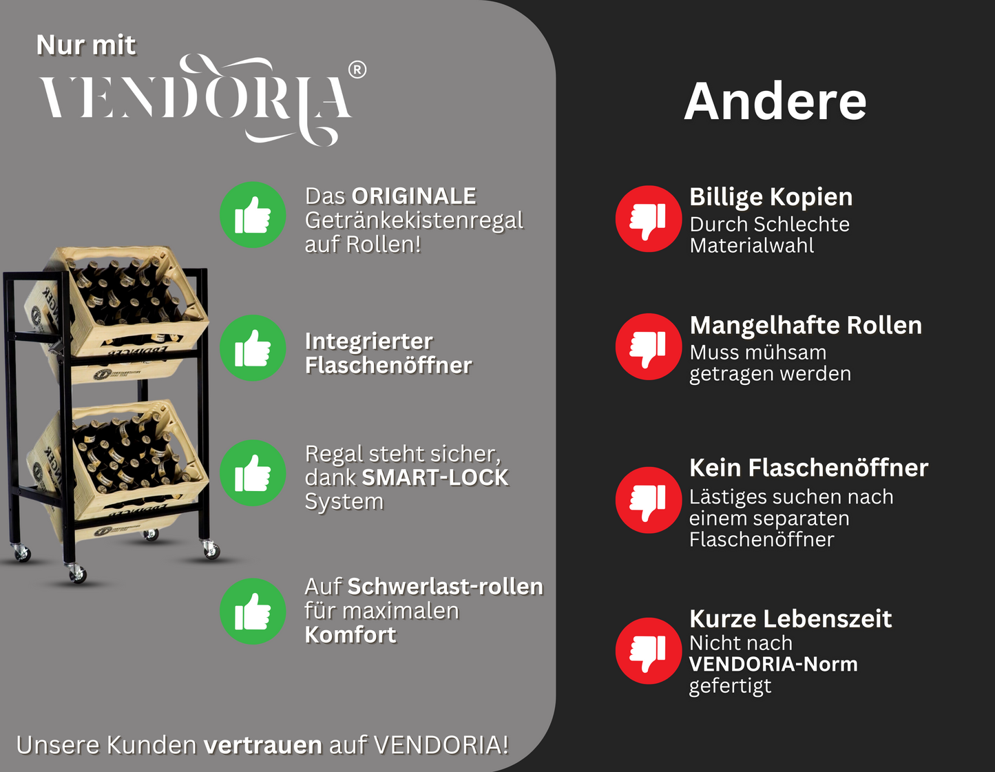 VENDORIA ACE [Das Originale Getränkekistenregal auf Rollen]