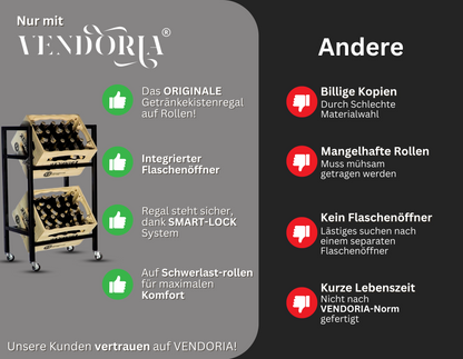 VENDORIA ACE [Das Originale Getränkekistenregal auf Rollen]