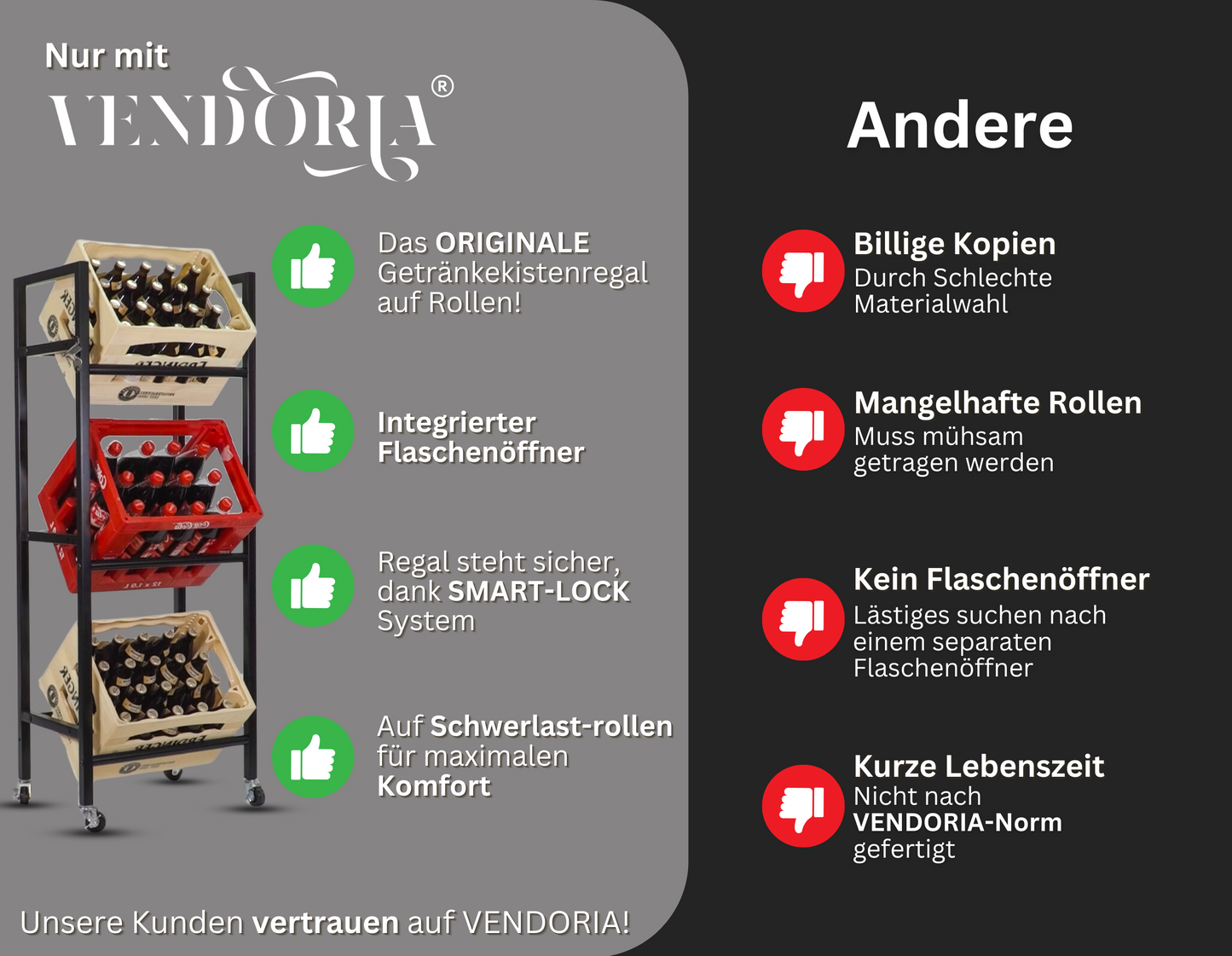 VENDORIA ONE [Das Originale Getränkekistenregal auf Rollen]
