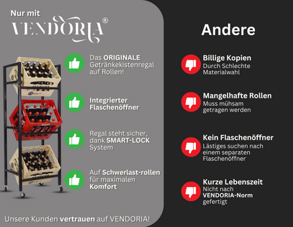 VENDORIA ONE [Das Originale Getränkekistenregal auf Rollen]